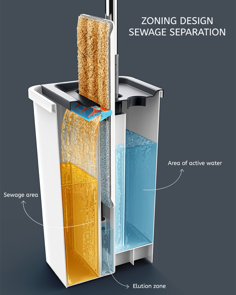 مجموعة دلو ممسحة لفصل المياه النظيفة والقذرة