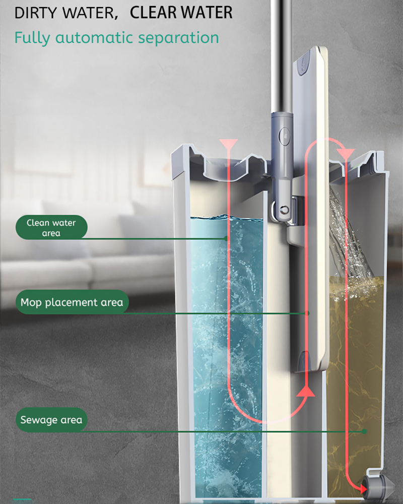 مجموعة دلو ممسحة مسطحة لفصل التنظيف من Mopx3