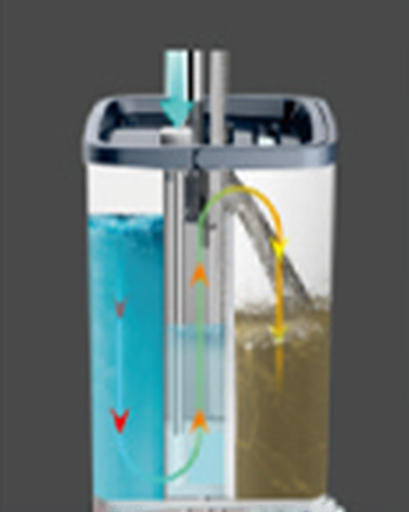 مجموعة دلو ممسحة مسطحة للغسيل بدون استخدام اليدين